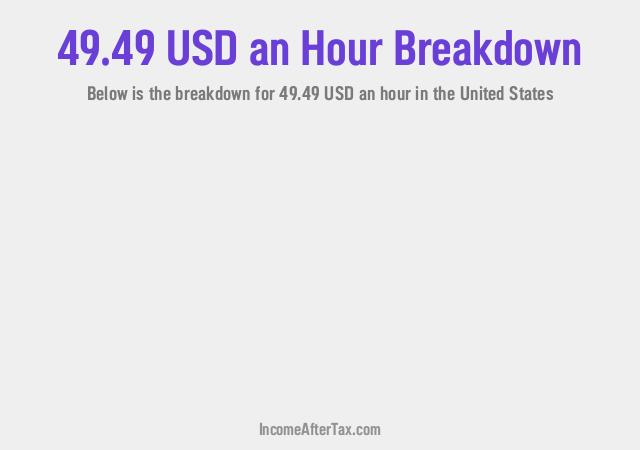 How much is $49.49 an Hour After Tax in the United States?