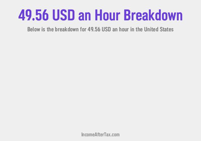 How much is $49.56 an Hour After Tax in the United States?