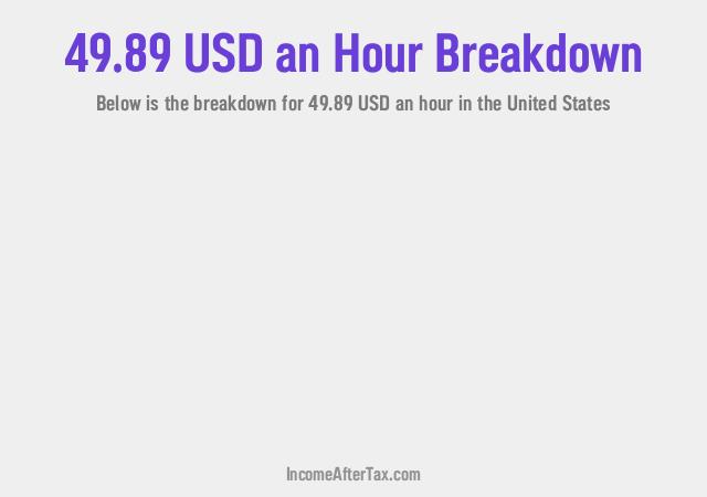 How much is $49.89 an Hour After Tax in the United States?