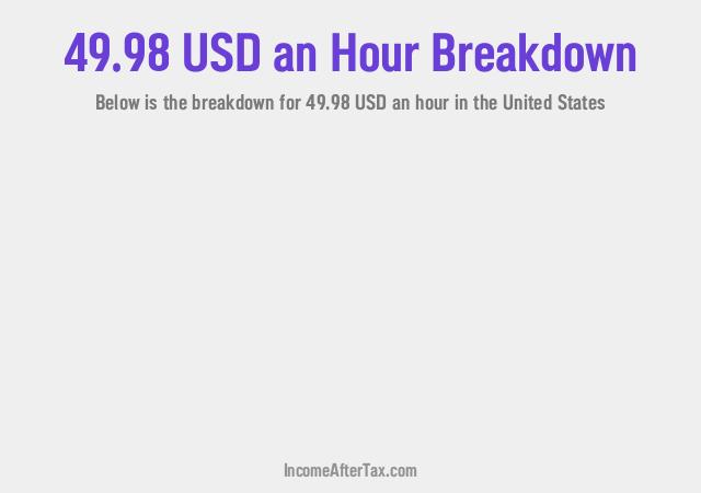 How much is $49.98 an Hour After Tax in the United States?