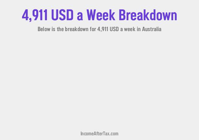 How much is $4,911 a Week After Tax in Australia?