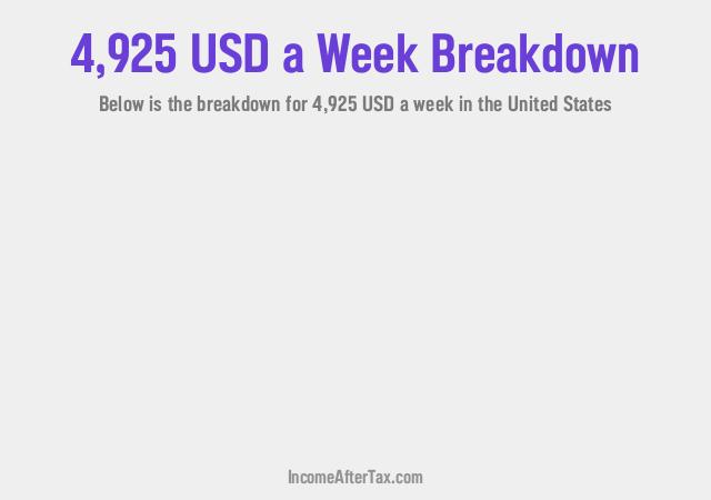 How much is $4,925 a Week After Tax in the United States?
