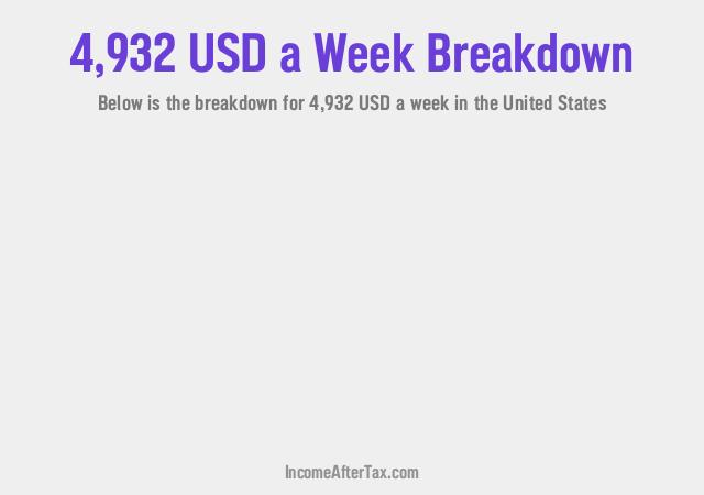 How much is $4,932 a Week After Tax in the United States?