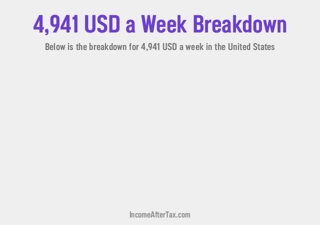 How much is $4,941 a Week After Tax in the United States?