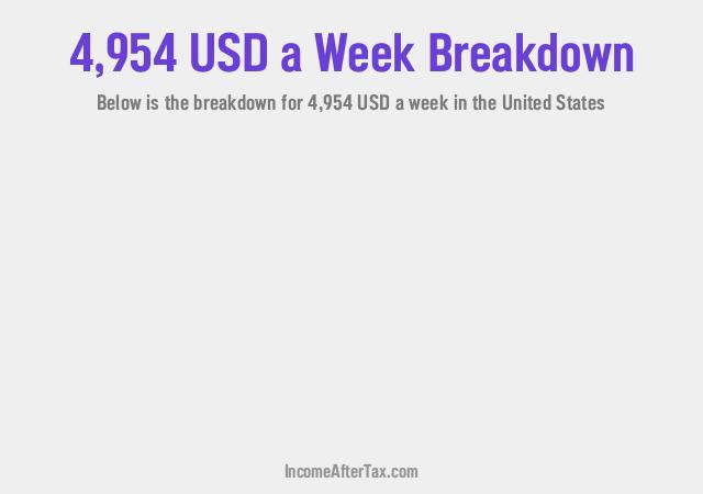 How much is $4,954 a Week After Tax in the United States?