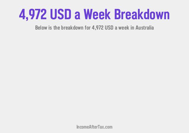 How much is $4,972 a Week After Tax in Australia?
