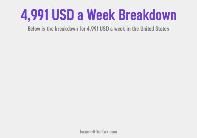 How much is $4,991 a Week After Tax in the United States?