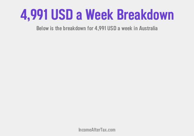 How much is $4,991 a Week After Tax in Australia?