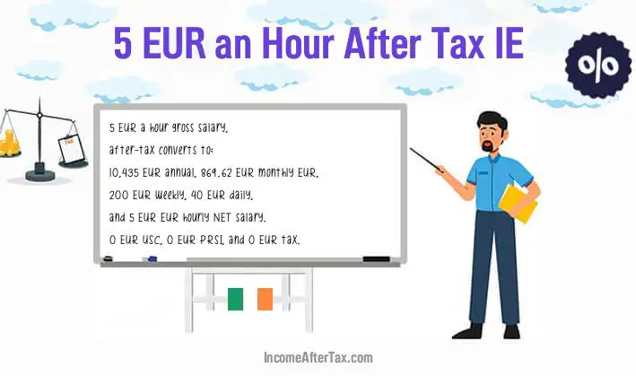 €5 an Hour After Tax IE