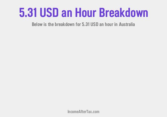 How much is $5.31 an Hour After Tax in Australia?