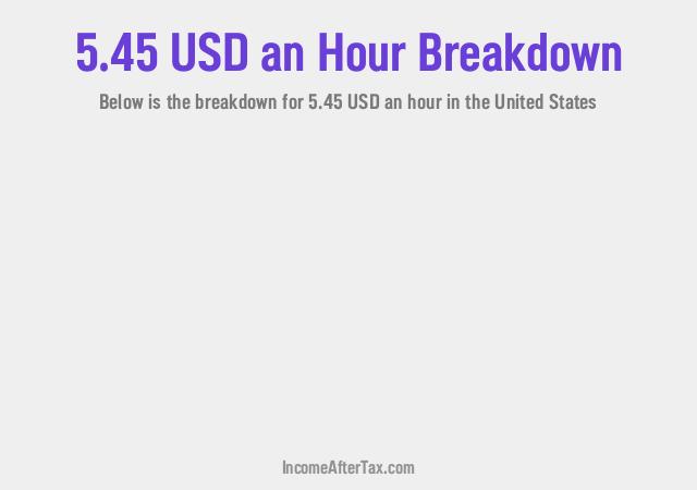 How much is $5.45 an Hour After Tax in the United States?