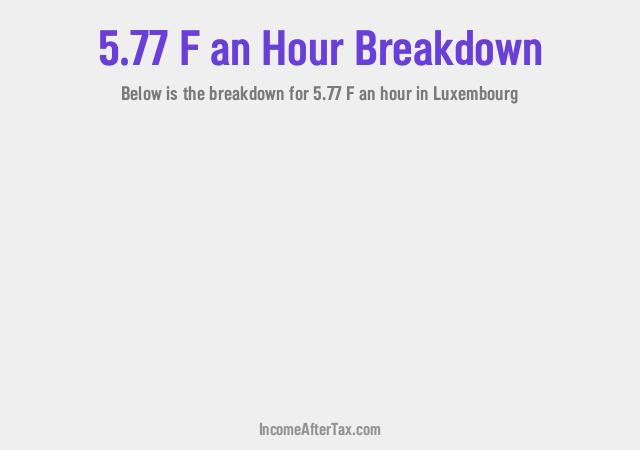How much is F5.77 an Hour After Tax in Luxembourg?