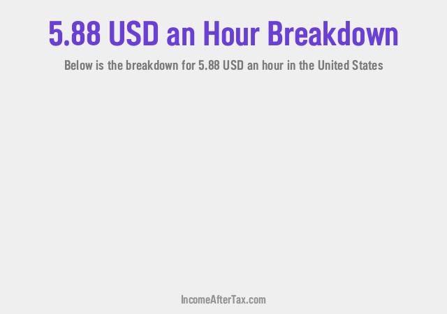 How much is $5.88 an Hour After Tax in the United States?