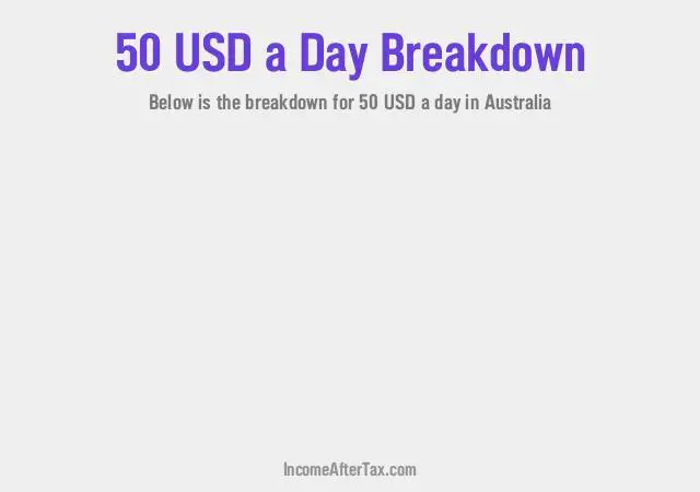 How much is $50 a Day After Tax in Australia?