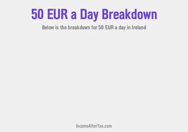 How much is €50 a Day After Tax in Ireland?