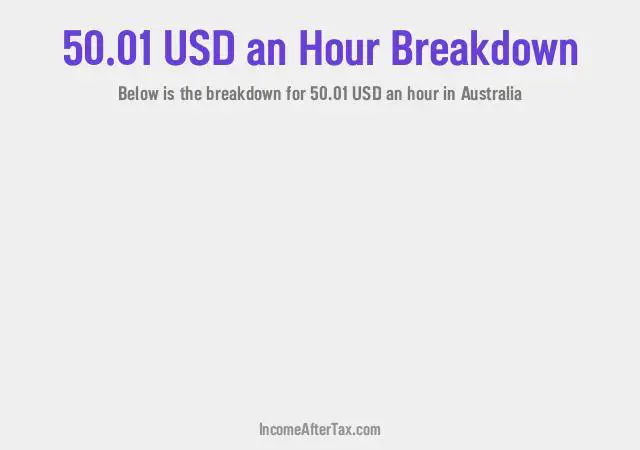 How much is $50.01 an Hour After Tax in Australia?