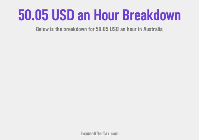 How much is $50.05 an Hour After Tax in Australia?