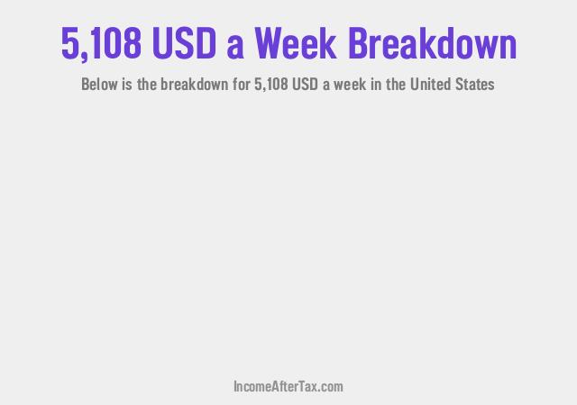 How much is $5,108 a Week After Tax in the United States?