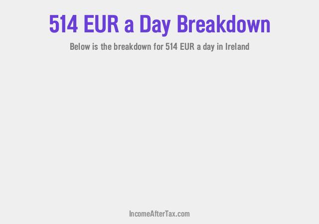 How much is €514 a Day After Tax in Ireland?