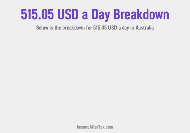 How much is $515.05 a Day After Tax in Australia?