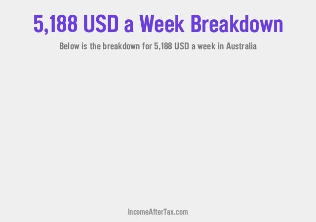 How much is $5,188 a Week After Tax in Australia?