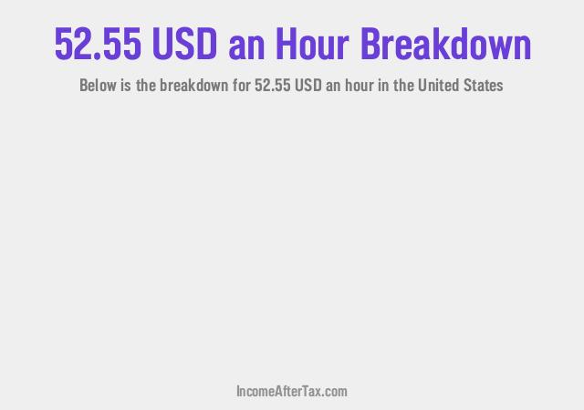 How much is $52.55 an Hour After Tax in the United States?