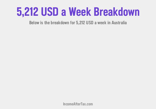 How much is $5,212 a Week After Tax in Australia?