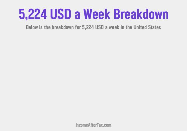 How much is $5,224 a Week After Tax in the United States?