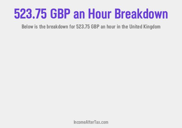 How much is £523.75 an Hour After Tax in the United Kingdom?