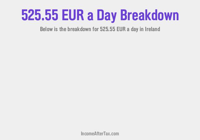 How much is €525.55 a Day After Tax in Ireland?