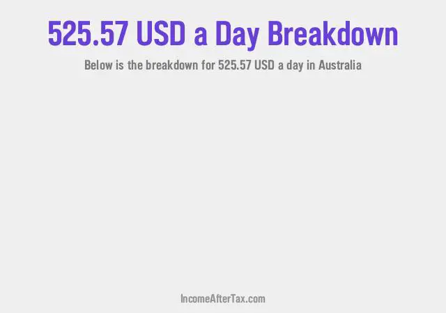 How much is $525.57 a Day After Tax in Australia?