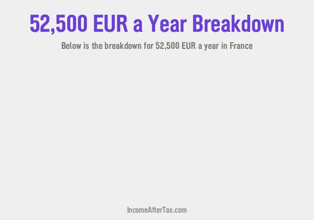 How much is €52,500 a Year After Tax in France?