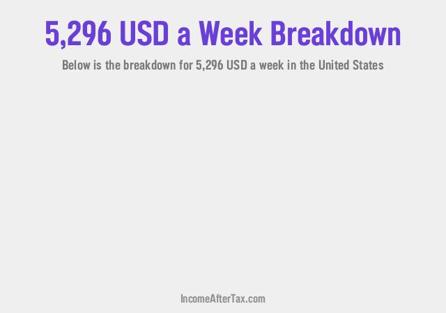 How much is $5,296 a Week After Tax in the United States?