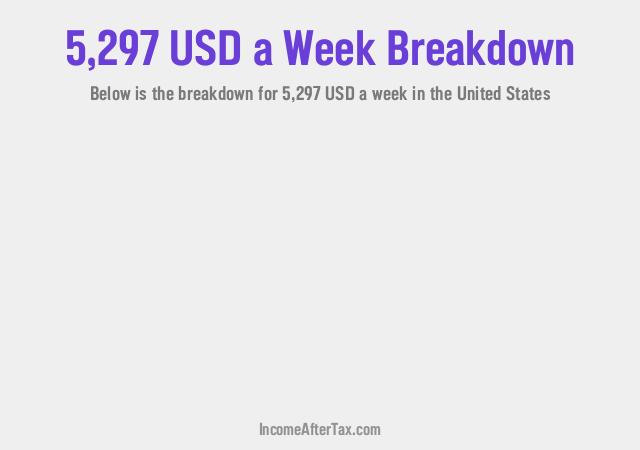 How much is $5,297 a Week After Tax in the United States?