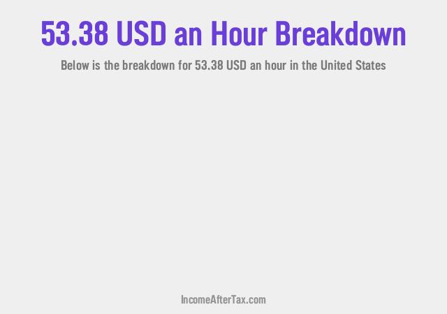 How much is $53.38 an Hour After Tax in the United States?
