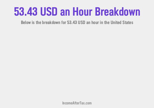 How much is $53.43 an Hour After Tax in the United States?
