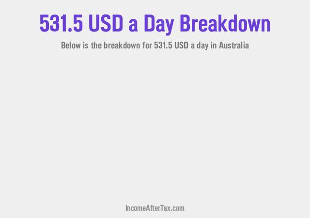 How much is $531.5 a Day After Tax in Australia?