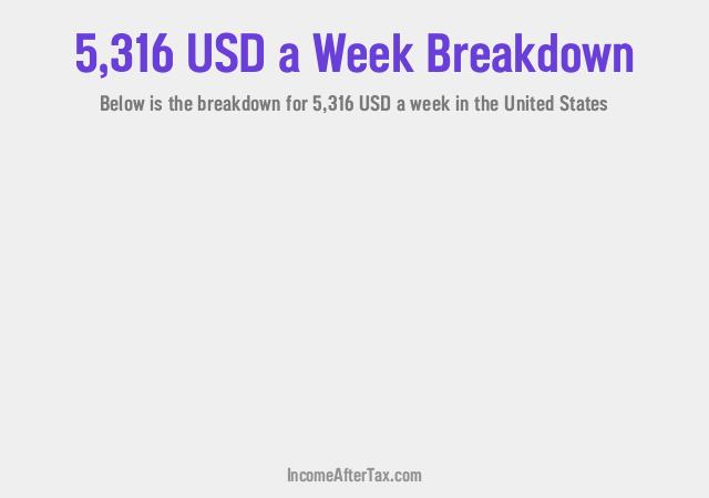 How much is $5,316 a Week After Tax in the United States?