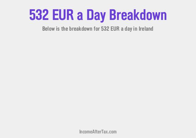 How much is €532 a Day After Tax in Ireland?