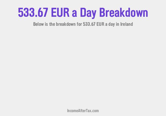 How much is €533.67 a Day After Tax in Ireland?