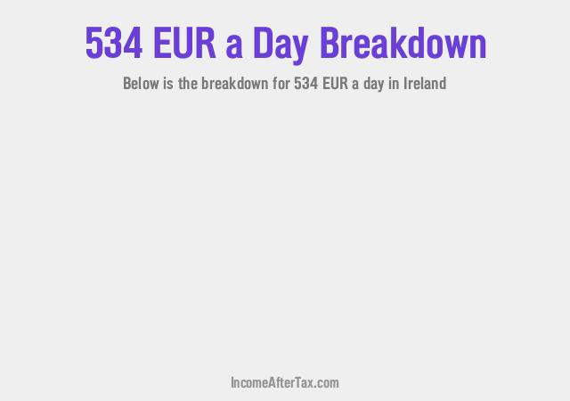How much is €534 a Day After Tax in Ireland?