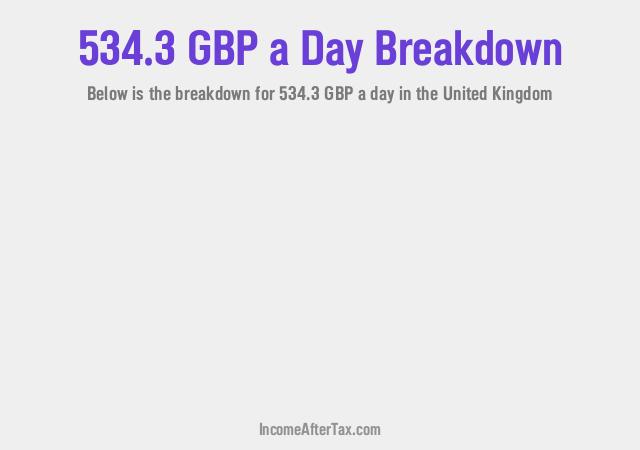 How much is £534.3 a Day After Tax in the United Kingdom?