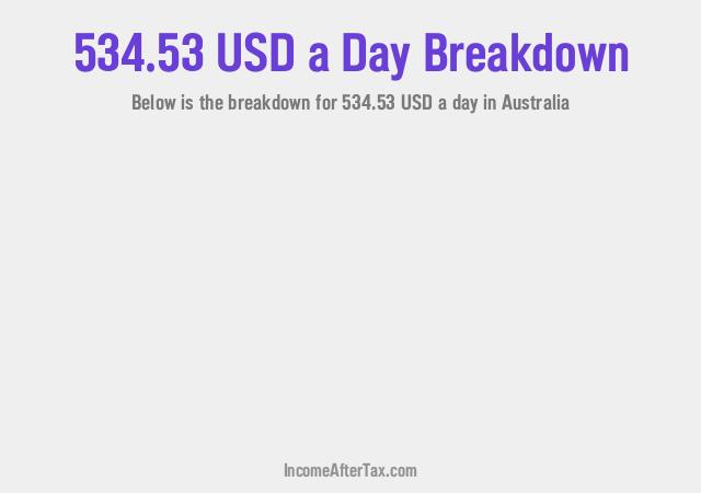 How much is $534.53 a Day After Tax in Australia?