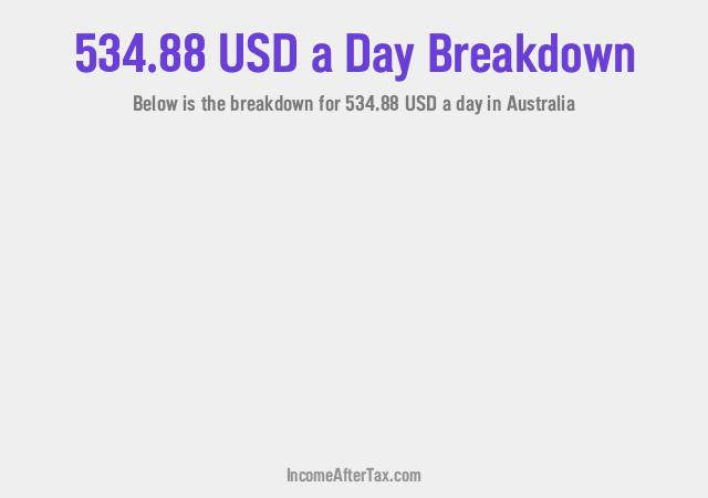 How much is $534.88 a Day After Tax in Australia?