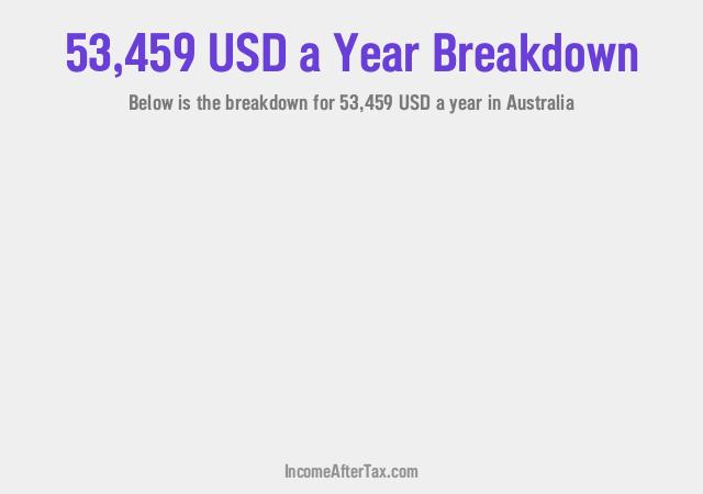 How much is $53,459 a Year After Tax in Australia?