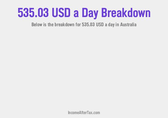 How much is $535.03 a Day After Tax in Australia?