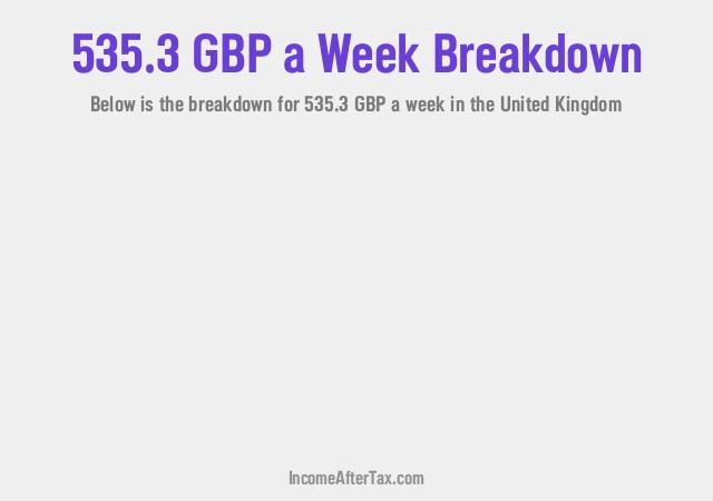 How much is £535.3 a Week After Tax in the United Kingdom?