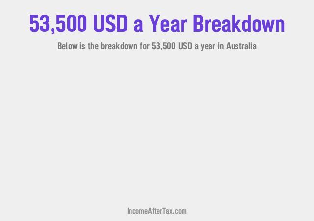 How much is $53,500 a Year After Tax in Australia?