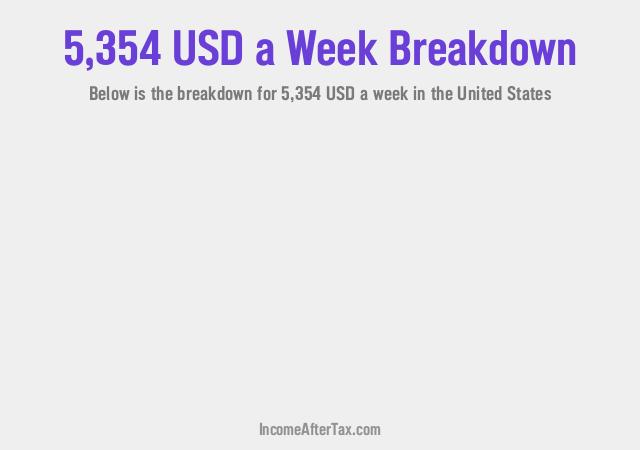 How much is $5,354 a Week After Tax in the United States?