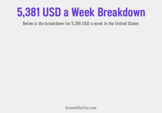 How much is $5,381 a Week After Tax in the United States?